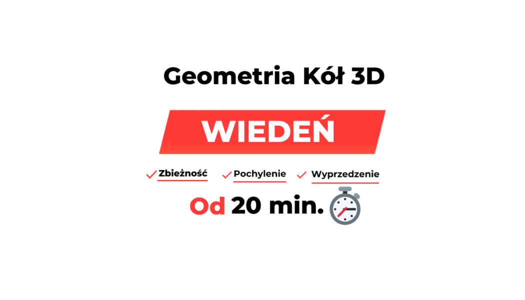 Geometria kół Wiedeń info